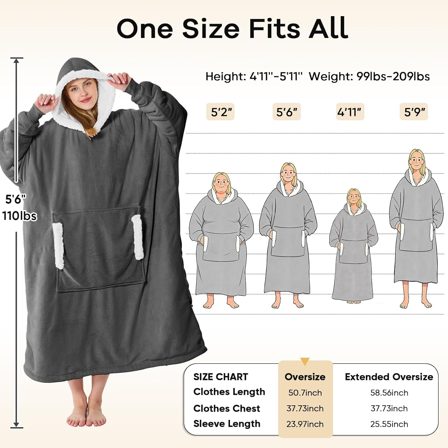 Wearable Blanket Hoodie, Flannel Sherpa Fleece Blanket Sweatshirt for Adults Women Men,One Size Fits All