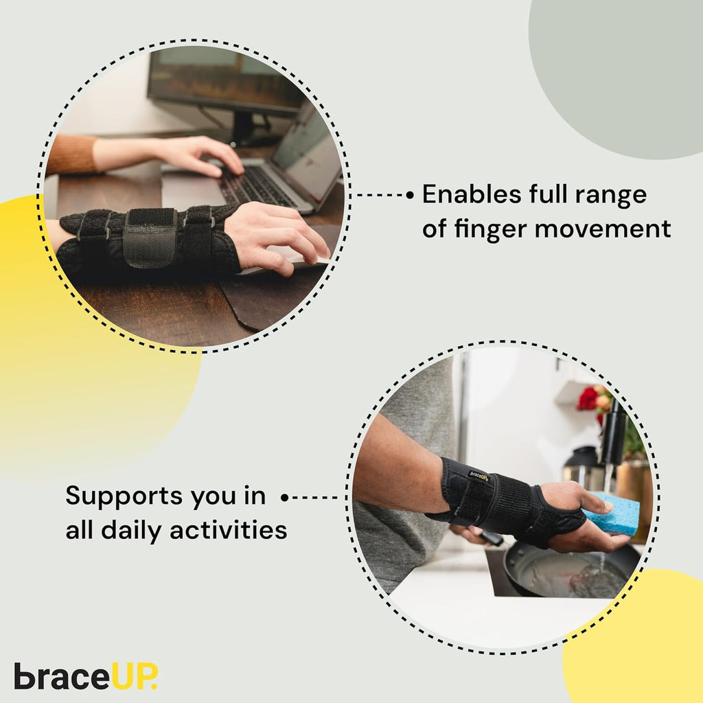 Carpal Tunnel Wrist Brace - Metal Wrist Splint for Hand and Wrist Support, Tendonitis Arthritis Pain Relief